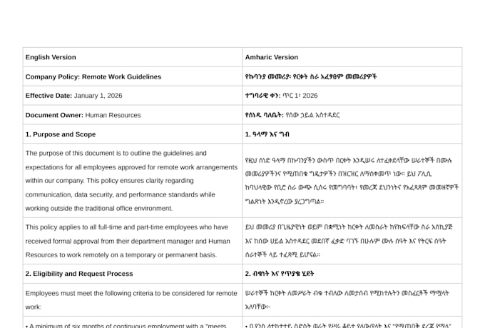 translate english to amharic accurately and fast